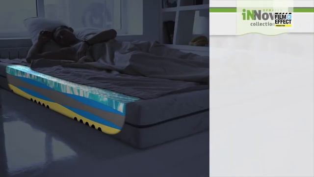Презентационный ролик инновационных матрасов ОРМАТЕК INNOVO смотреть онлайн