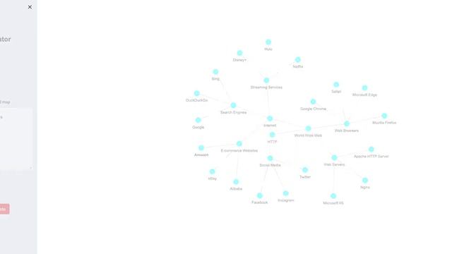 Mind Map Generation With AI смотреть онлайн