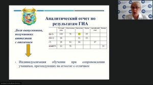 Аристова С.В.: Выступление для августовской конференции 2022