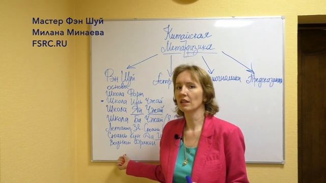 Милана Минаева: Структура Китайской Метафизики
