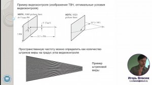 4. Телевидение. Видеоинформационное пространство. Пространственный спектр. Лектор:к.т.н. Власюк И.В.