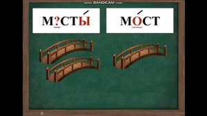 1 класс. Русский язык. Безударные гласные в корне слова