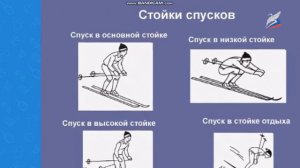 Передвижения на лыжах изучаемыми способами