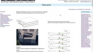 Проектирование многоэтажных паркингов аэропортов