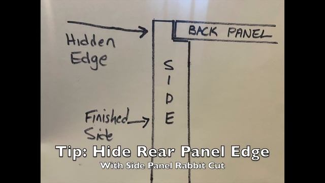 Bookcase Build - Pro Tips смотреть онлайн