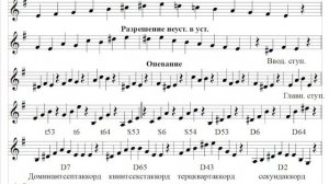 🎼 Тональность e-moll (ми-минор)