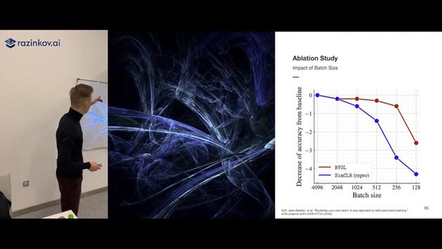 Семинар razinkov.ai: Self-Supervised Learning.