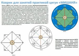 Цигун терапия боли на коврике "МИШАНЯ" в день ян (16.09.2019)