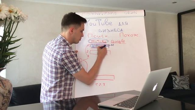 YouTube для бизнеса. YouTube для Сетевого маркетинга. Бесплатный Трафик из YouTube