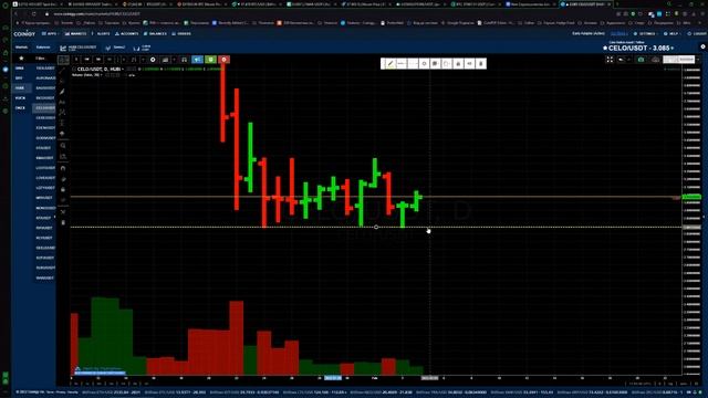 ? Онлайн торговля криптой/криптострим № 183 и делаем х20 ONLINE ?Online REAL Trading