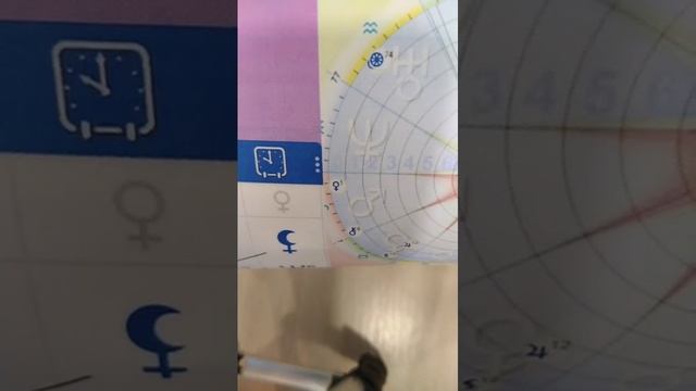 Роман Костомаров. Разбор формулы души. Планеты и жизненные ресурсы в карте. Астропсихология.