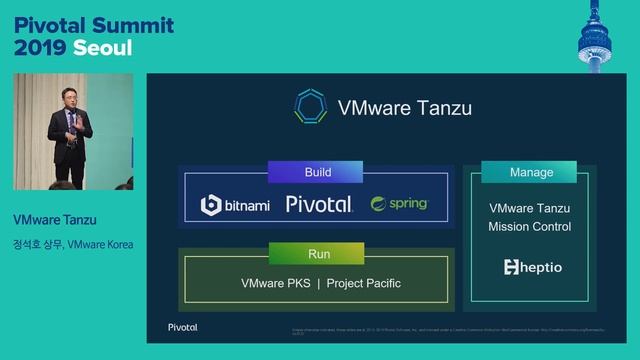 서울 - VMware Tanzu - 정석호 상무, VMware Korea смотреть онлайн