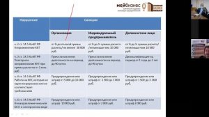 Порядок применения контрольно-кассовой техники