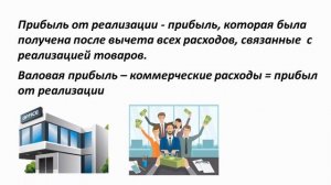 Что такое прибыль?