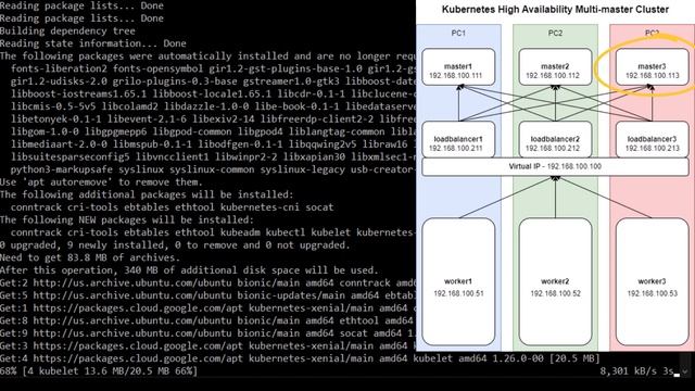 Kubernetes - Setup High Availability Multi-Master Cluster смотреть онлайн