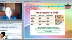 История успеха Оксана Забашта  Тараканы на пути к росту и как с ними бороться