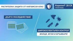 Кораген 20 СК Инсектицид