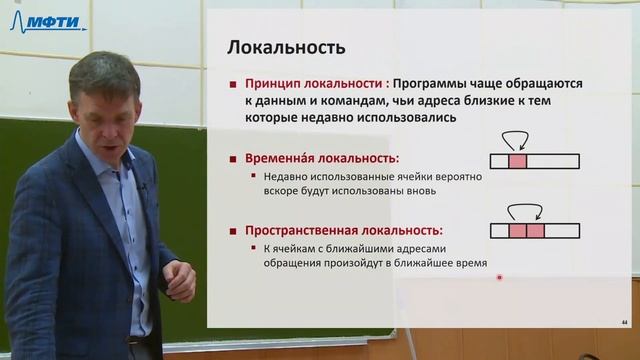 Информатика 9. Иерархия памятей.