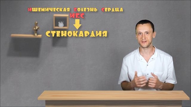 Стенокардия, ИБС | Диагностика