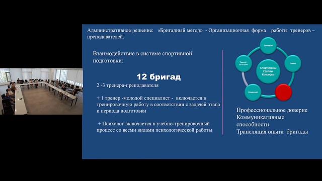 Актуальные проблема психологии спорт успеха Безопасный спорт - 2024