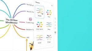 Mind mapping tips for startups teaser