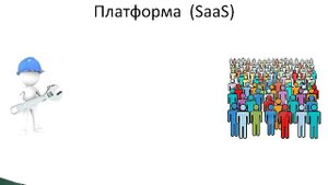 Сервисная и продуктовая бизнес модели