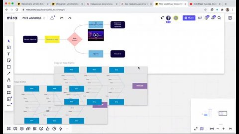 Miro Education: как преподавателю начать работать в Miro