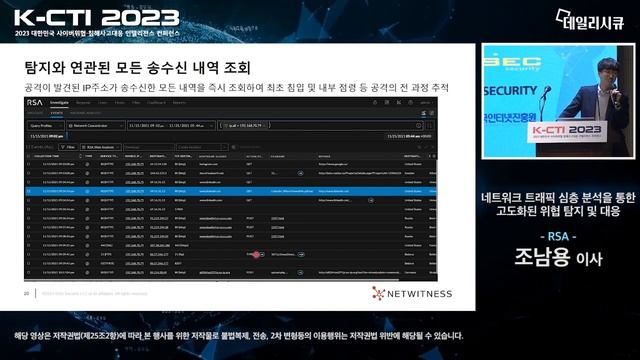 [GIT Solutions - Security] – RSA смотреть онлайн