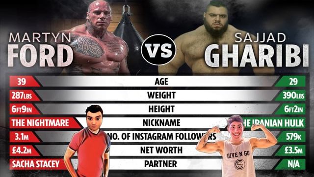 Martyn Ford vs. Iranian Hulk prediction video смотреть онлайн
