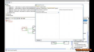 Flprog Блоки МЕНЮ на часах реального времени Что такое переменные