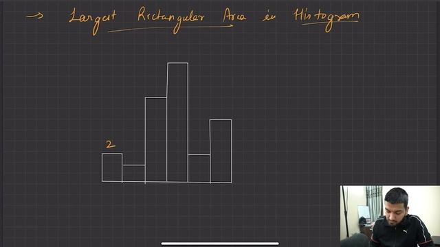 Lecture 56: Largest Rectangular Area in Histogram [Optimised Approach] смотреть онлайн