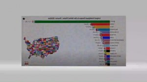 2016 USA IMMIGRATION