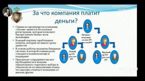 Презентация компании Atomy