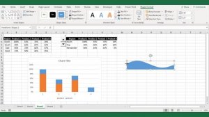 Excel Dashboard Chart: Circular Liquid in Chart [Download Free Template]