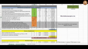 МОНОЛИТНАЯ ПЛИТА с ростверком - подробный РАСЧЕТ материалов!