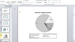 45. Анимация диаграмм