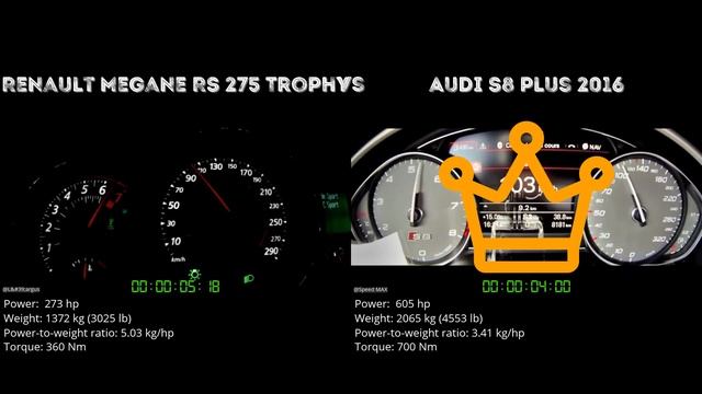 Renault Megane RS 275 Trophy vs Audi S8 plus 2016 // 0-100 km/h смотреть онлайн