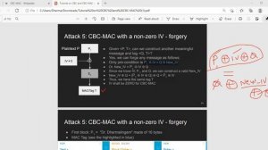 CBC-MAC: Why IV shall be zero? (Part-2)