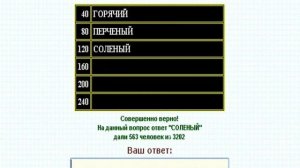 100 к 1. Отправил ложку супа в рот ... и глаза на лоб полезли. Что случилось?