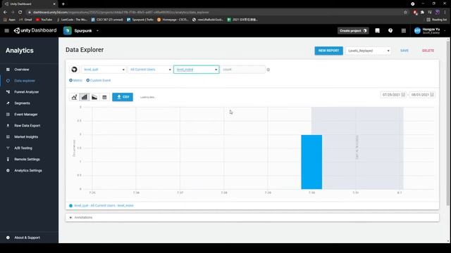 Unity Analytics for unity mobile game SpurpunkTD - available for iPhone and Android (Link below) смотреть онлайн