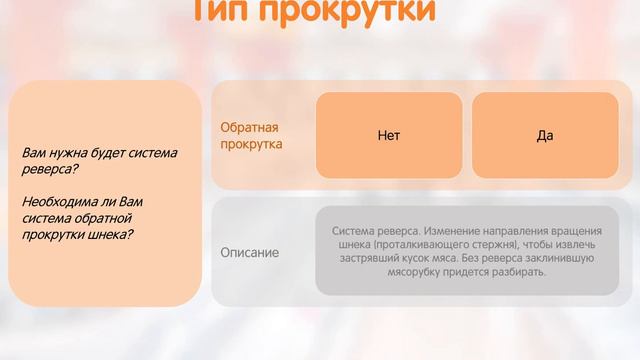 Мясорубки