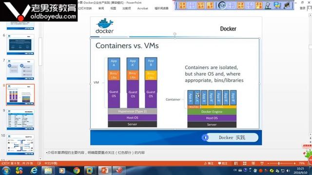 L015-老男孩高级架构师体系-docker-1.docker简介和kvm区别 смотреть онлайн