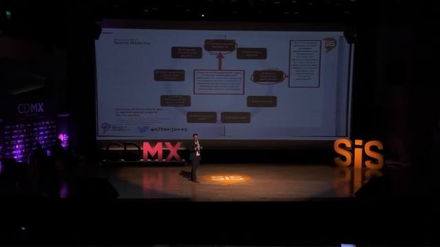 Ben Jones - Research & Innovation Manager, Rugby Football League at #SiSMexico2018 смотреть онлайн