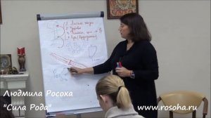 Людмила Росоха: Род и кризис-менеджеры Рода