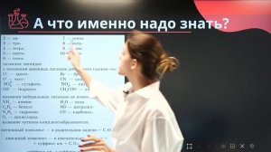 Что такое КОМПЛЕКСНЫЕ СОЛИ? | Подготовка к ЕГЭ 2023 по ХИМИИ