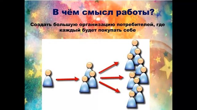ВВО 6.11.2015 спикер Лариса Богомолова смотреть онлайн