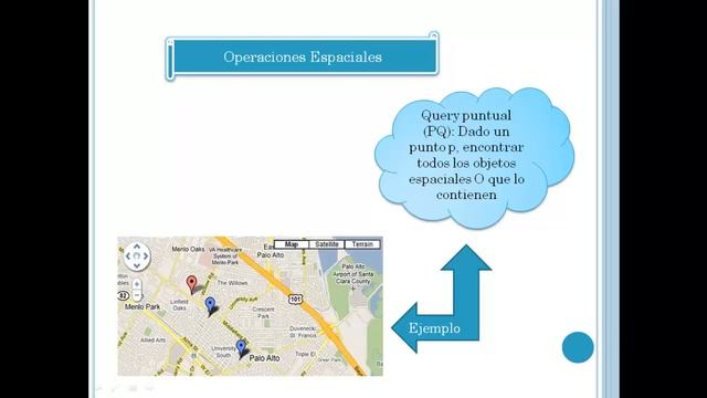 Base de datos Espaciales y Geográficas смотреть онлайн
