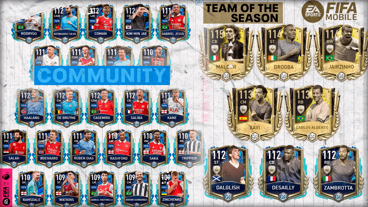 Ура Наконец-то Годнота Команда Сезона ТОТС FIFA 23 mobile TOTS