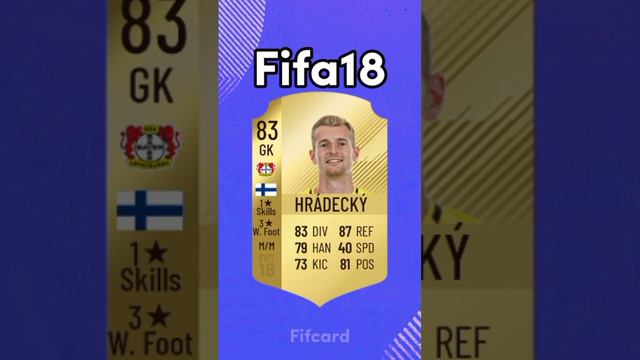 Hrádecký-FIFA and EAFC Evolution (Fifa13-EAFC24)