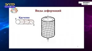 8-класс | Физика | Деформация. Виды деформаций